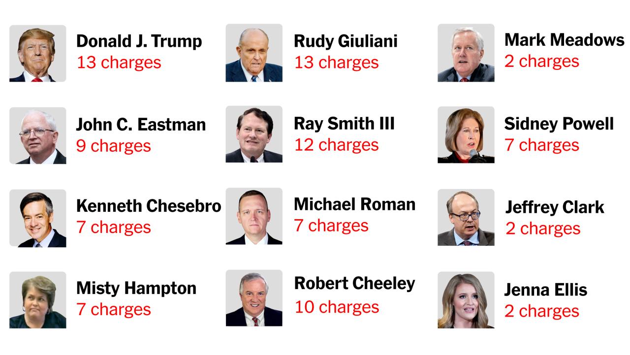 All 19 defendants plead not guilty waive arraignments in georgia election case