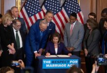 Full list see how senators voted on respect for marriage act
