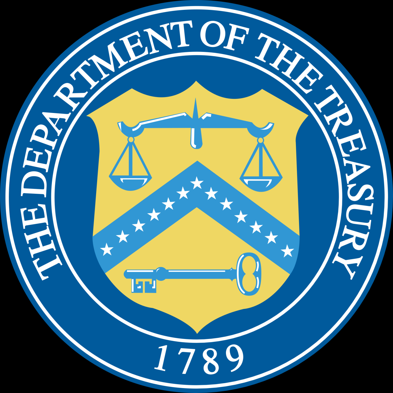 Department of the treasury