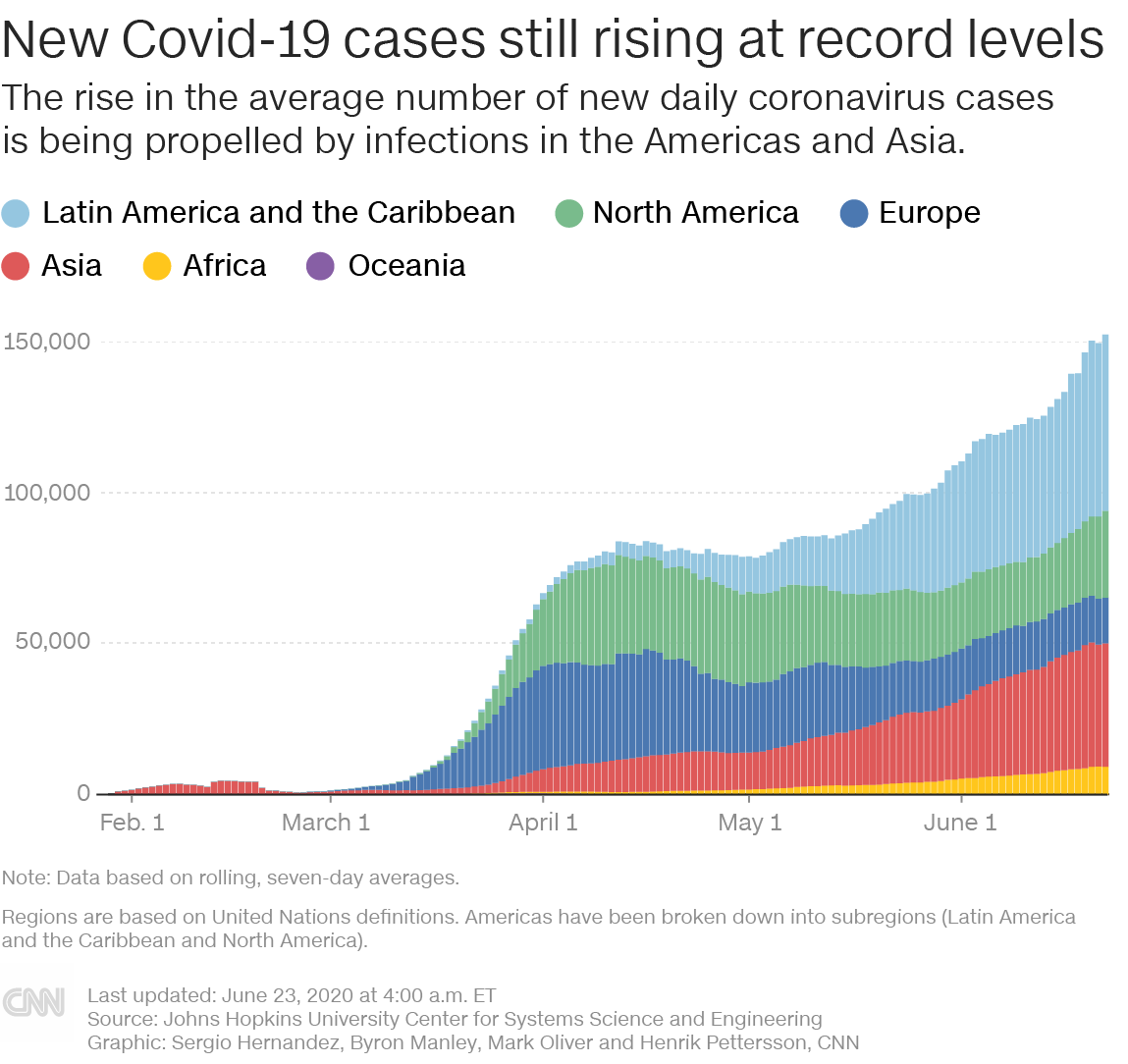 Cdc no record of naturally immune transmitting covid 19