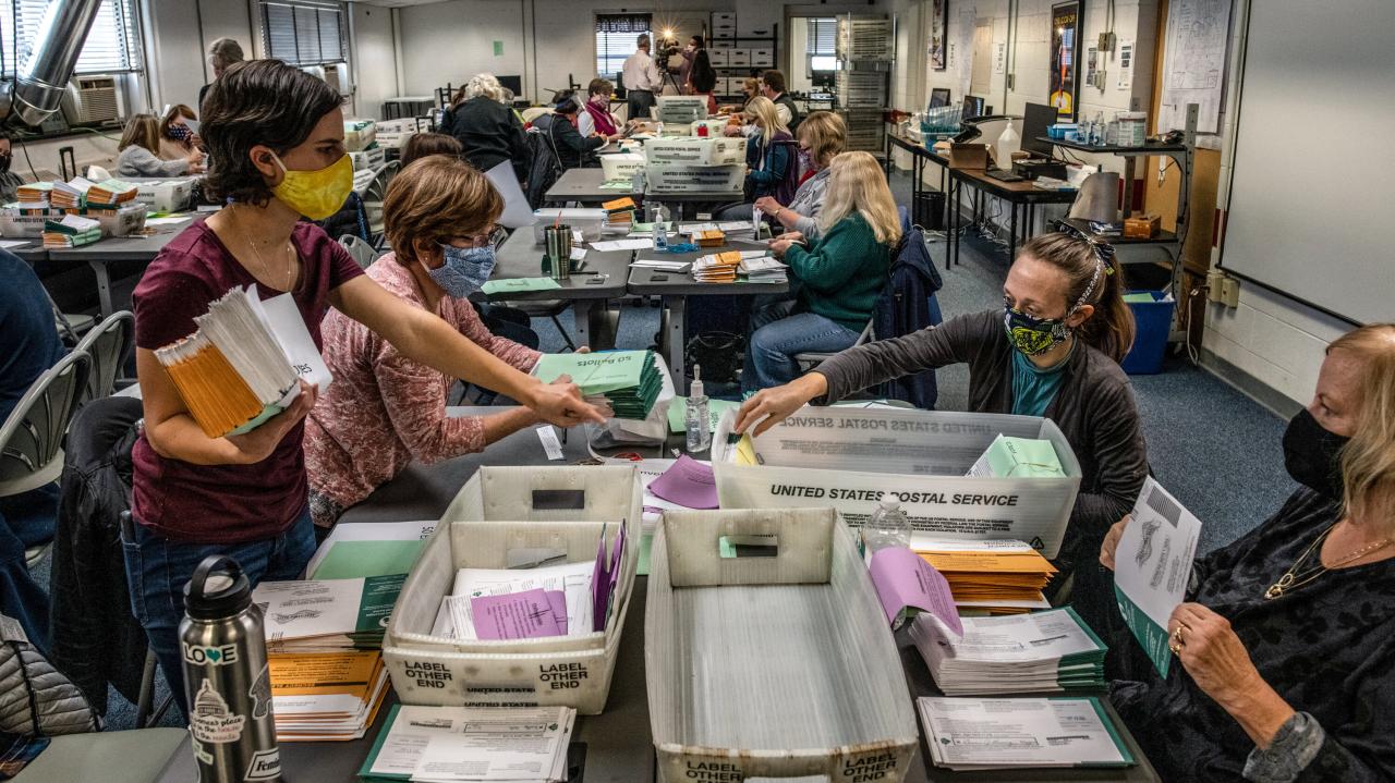 Ballot harvesting