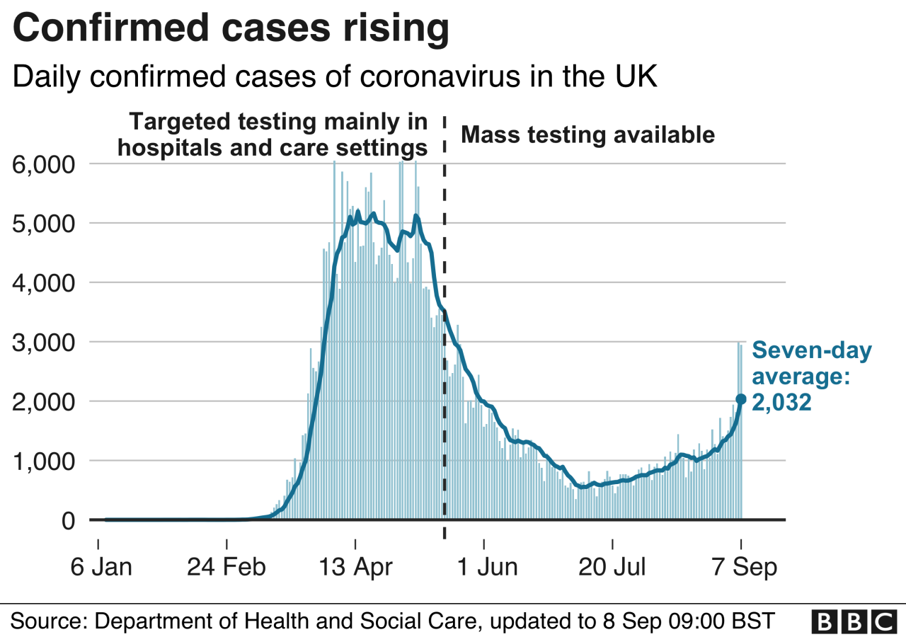 Chinas early coronavirus victory lap misleading data hurting global response