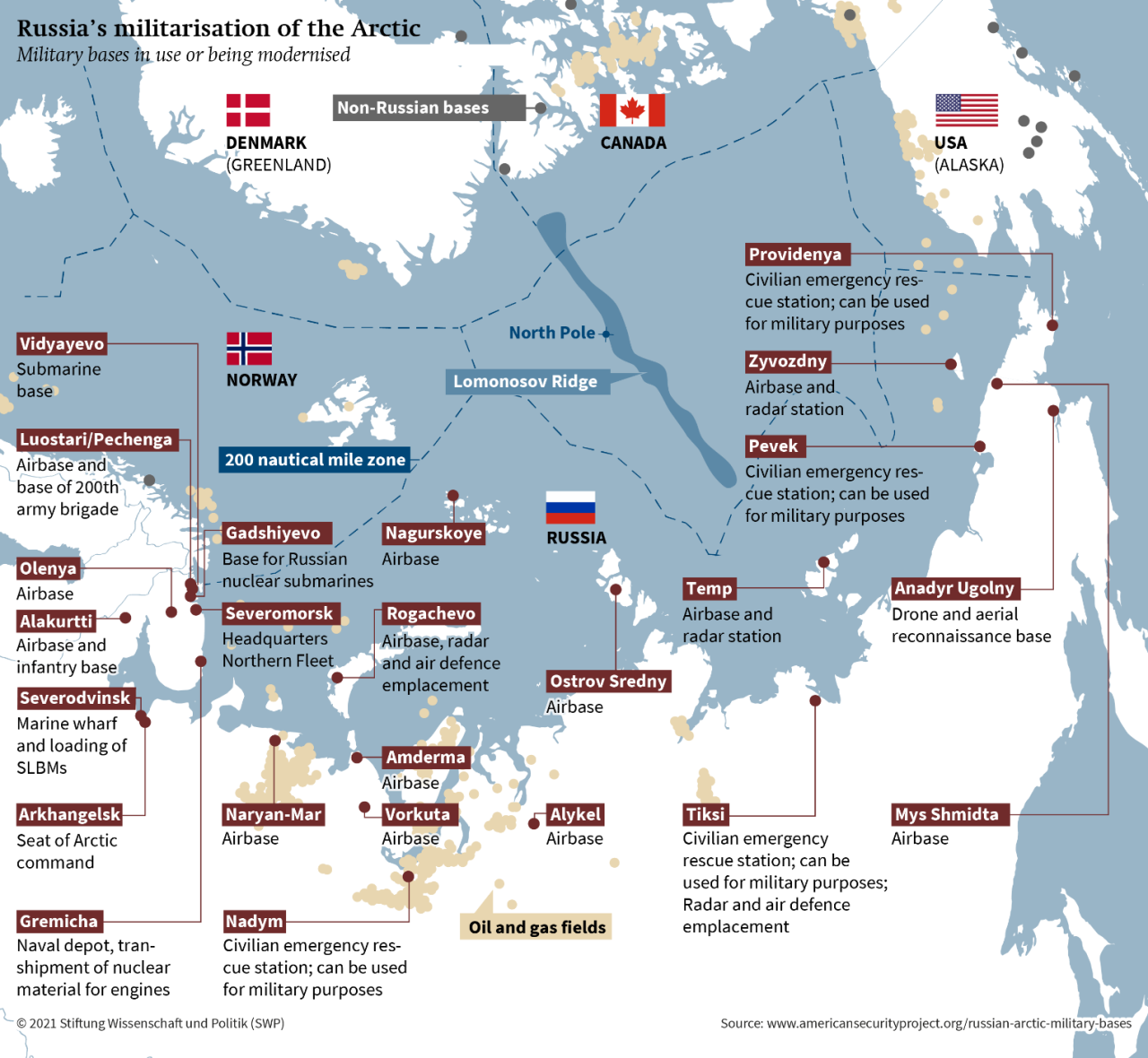 Break the ice trump ramping up us presence in the arctic as russia china threats loom