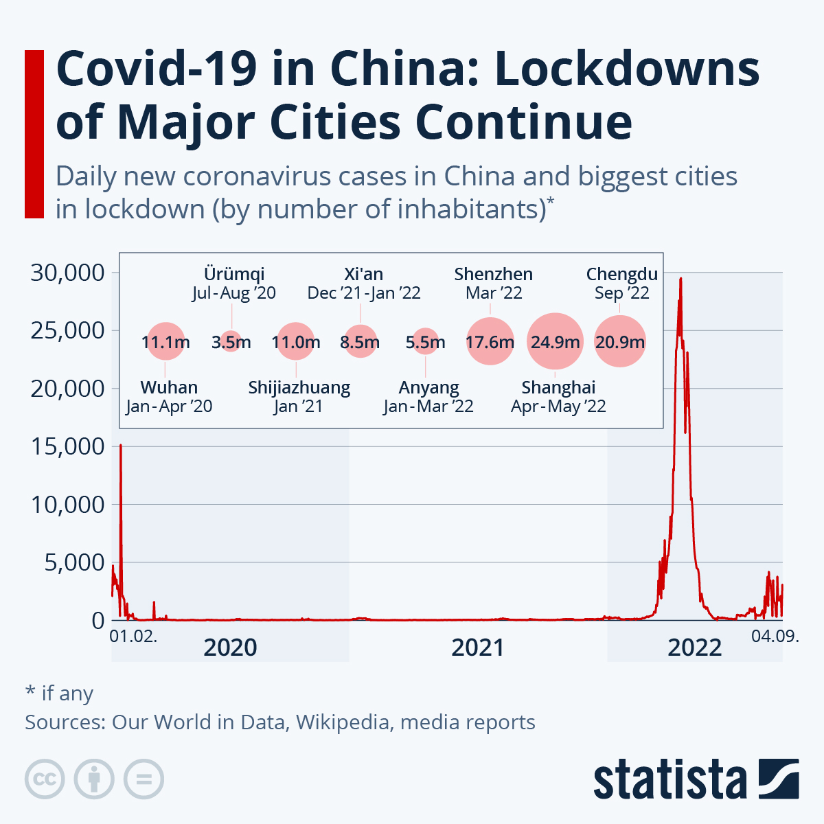 Big city dems who had imposed strict lockdowns now let george floyd rioters flout rules