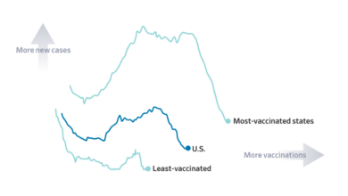 Cdc releases hidden covid 19 vaccine injury reports