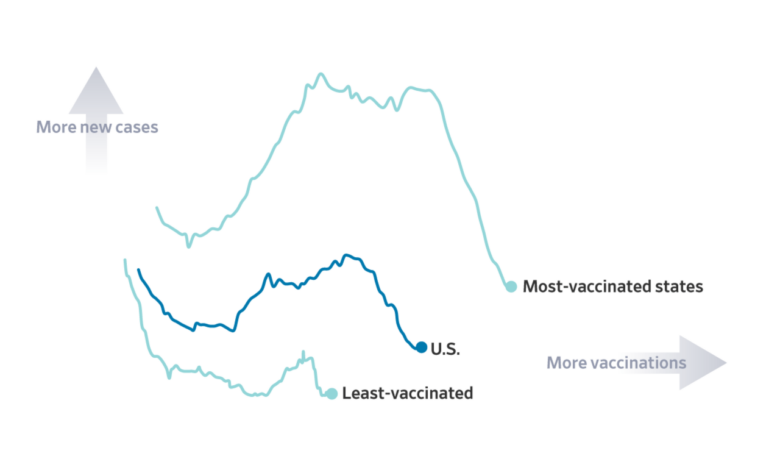 Cdc releases hidden covid 19 vaccine injury reports