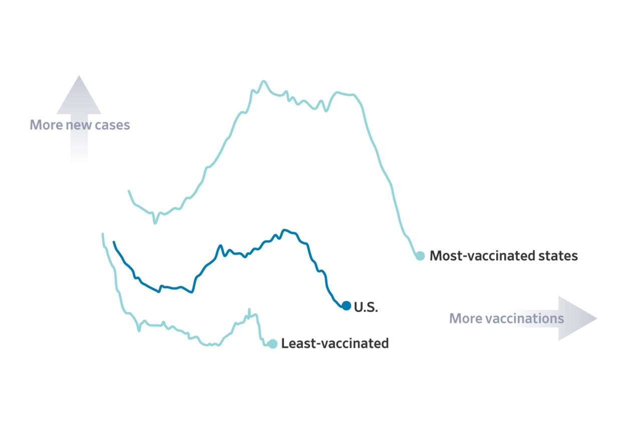 Cdc releases hidden covid 19 vaccine injury reports