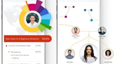 Genetic testing firm 23andme confirms millions of users data put on sale launches probe