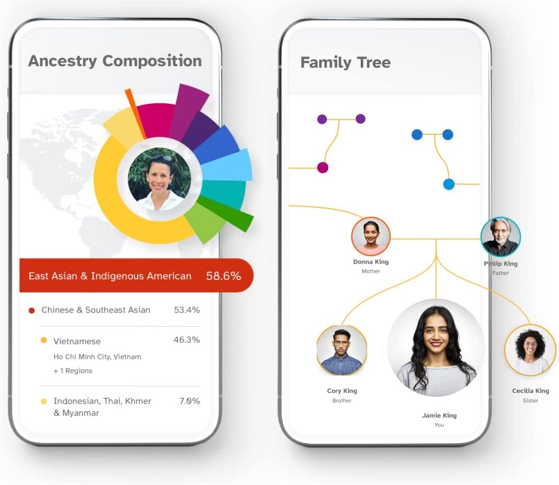 Genetic testing firm 23andme confirms millions of users data put on sale launches probe