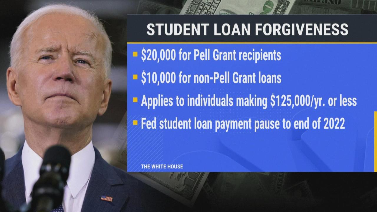 Biden announces 39 billion student loan forgiveness for over 800000 borrowers