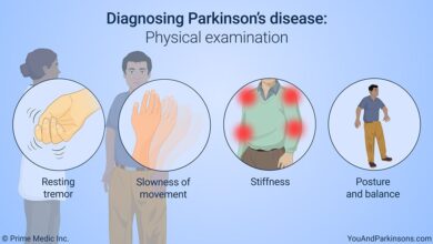 Parkinsons disease linked to very common chemical study finds