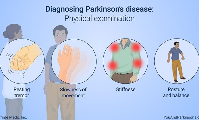 Parkinsons disease linked to very common chemical study finds