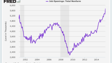 Us job openings fall below 9 million for 1st time in over 2 years