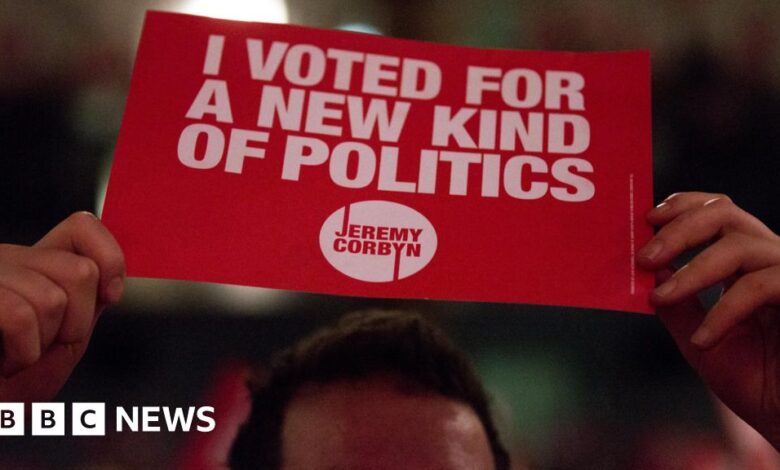 Labour wins landslide victory in uk election