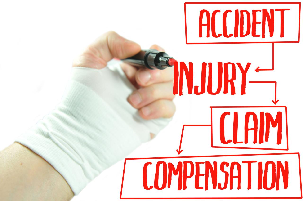 Claim alleging injury or death from a covid 19 countermeasure to be compensated