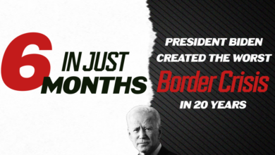 Biden admin unveils most restrictive border control measure to date