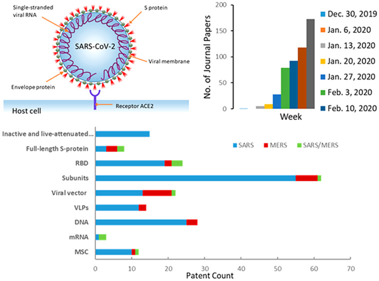 Vaccine efectos secundarios vacunas