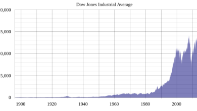 Dow briefly craters below 19000 as market plunge wipes out trump era gains