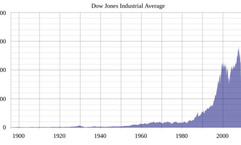 Dow briefly craters below 19000 as market plunge wipes out trump era gains