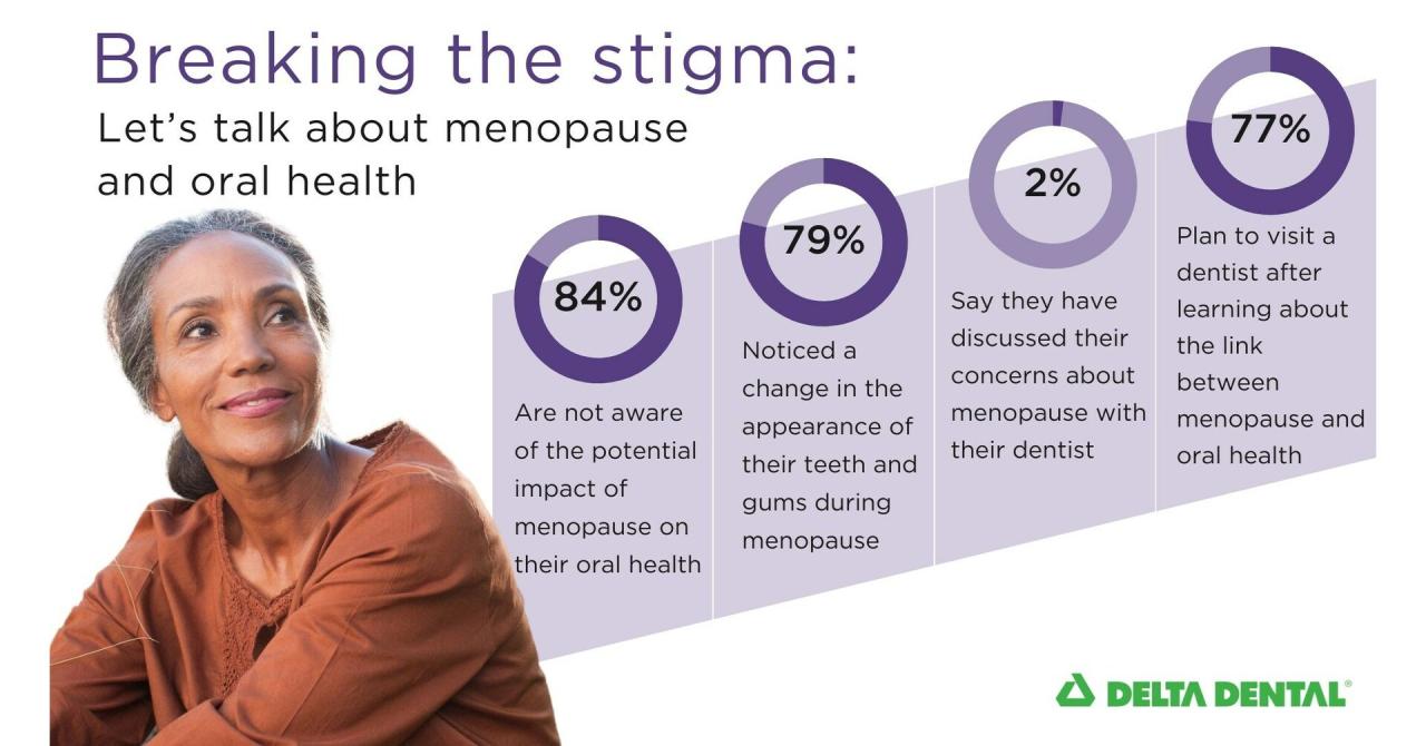 Menopause is overmedicalized experts say but not all agree