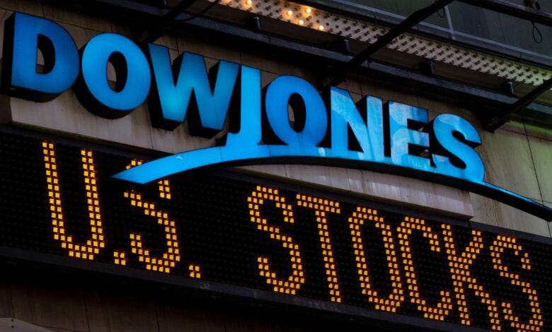 Dow jones drops 230 points lower as wall street comeback attempt fizzles out