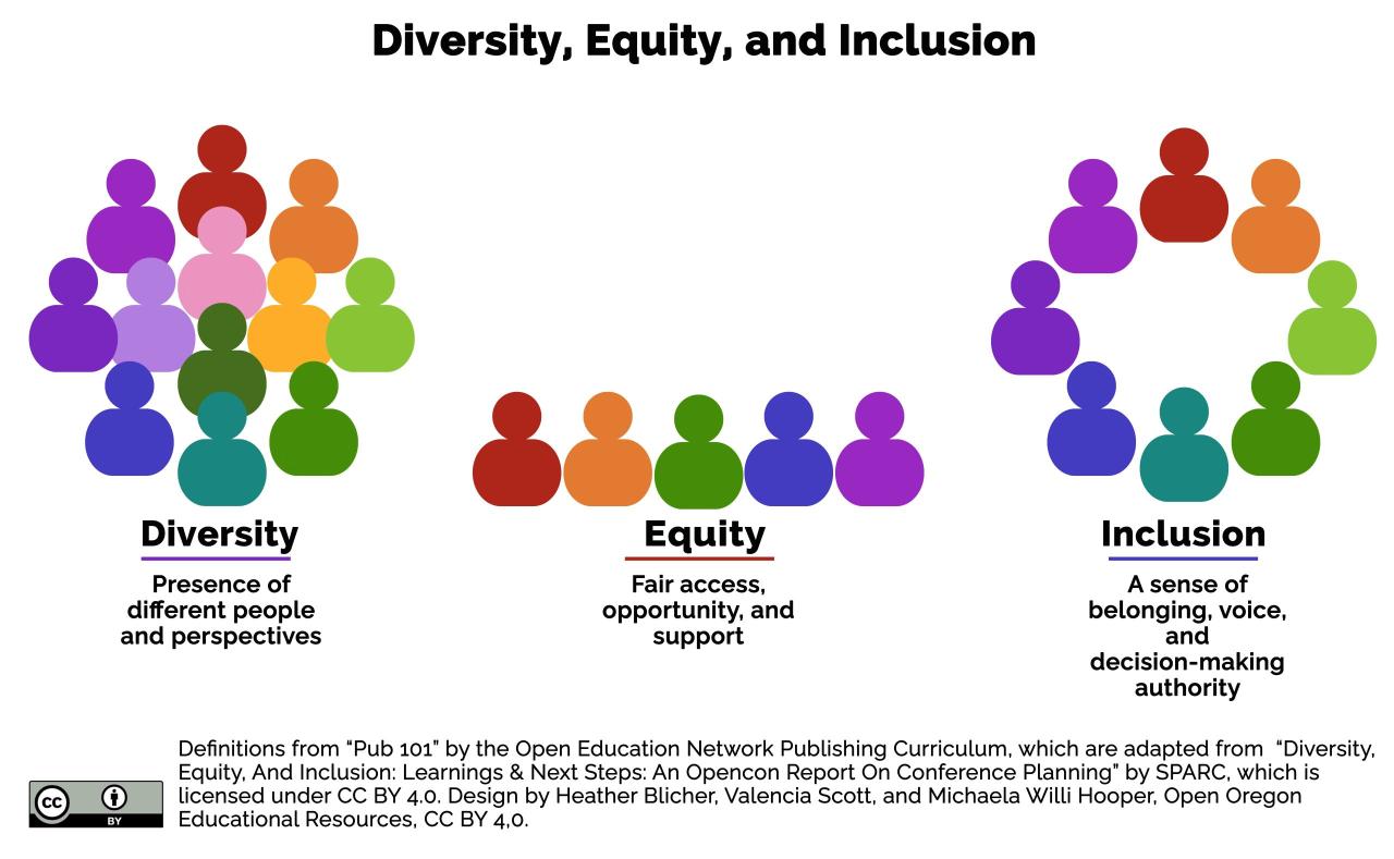 New network of lawyers battle diversity equity and inclusion mandates