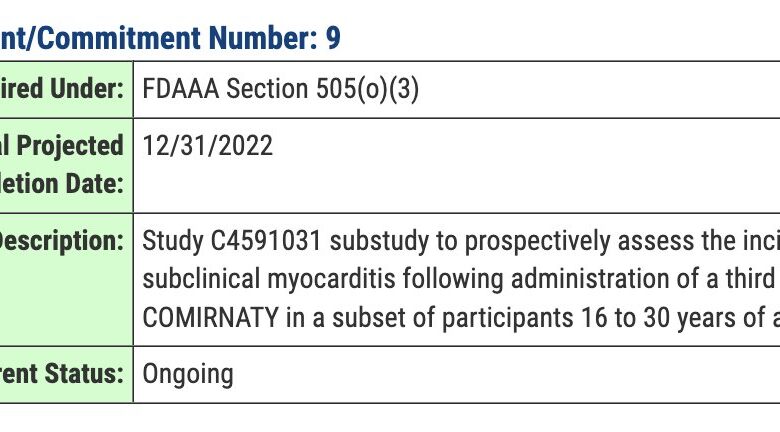 Fda has results of subclinical myocarditis studies but wont release them yet