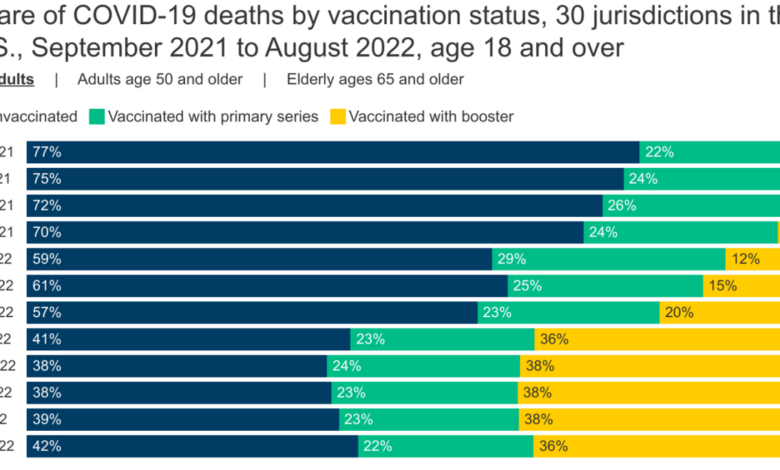 Judge blocks biden administrations covid 19 vaccine mandate for health care workers