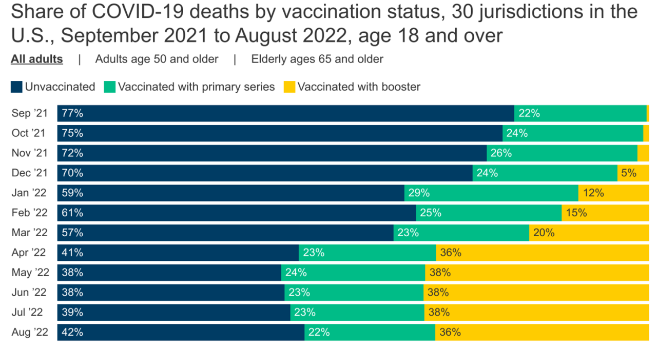 Judge blocks biden administrations covid 19 vaccine mandate for health care workers