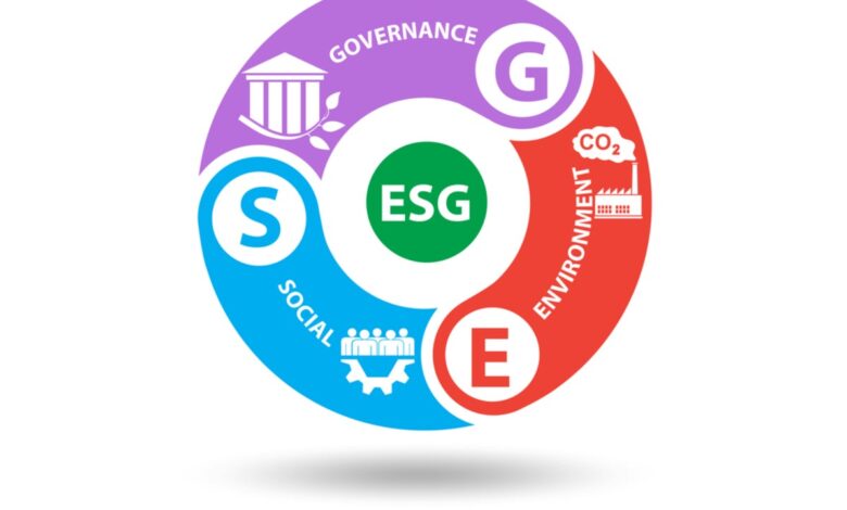 State auditors say esg agenda has forced them to push back