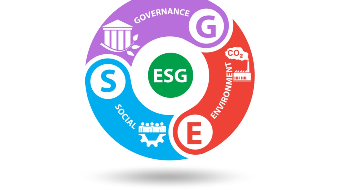 State auditors say esg agenda has forced them to push back