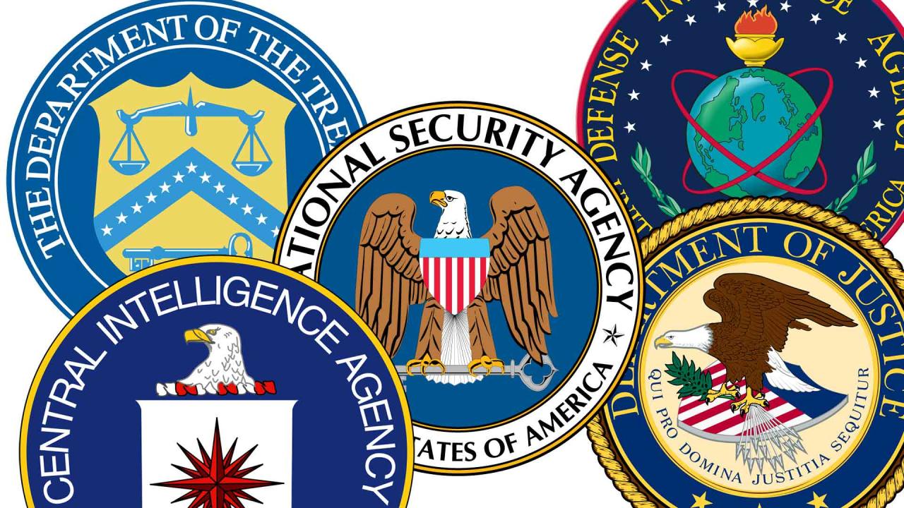 Weaponization of u s intelligence agencies examining claims against the doj fbi cia nsa and irs