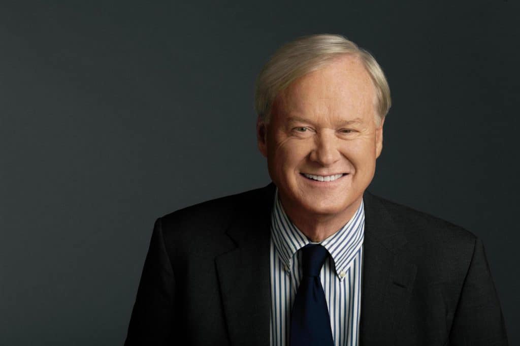 Chris matthews absent from msnbcs primary coverage after sexism allegations on air slip ups