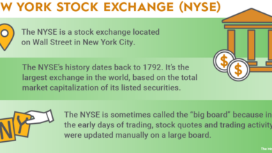 Chinese firms delisting from nyse nasdaq amid growing us pressure