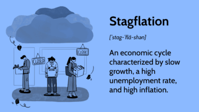 Us economy flirting with stagflation as prices remain high while economy slows down