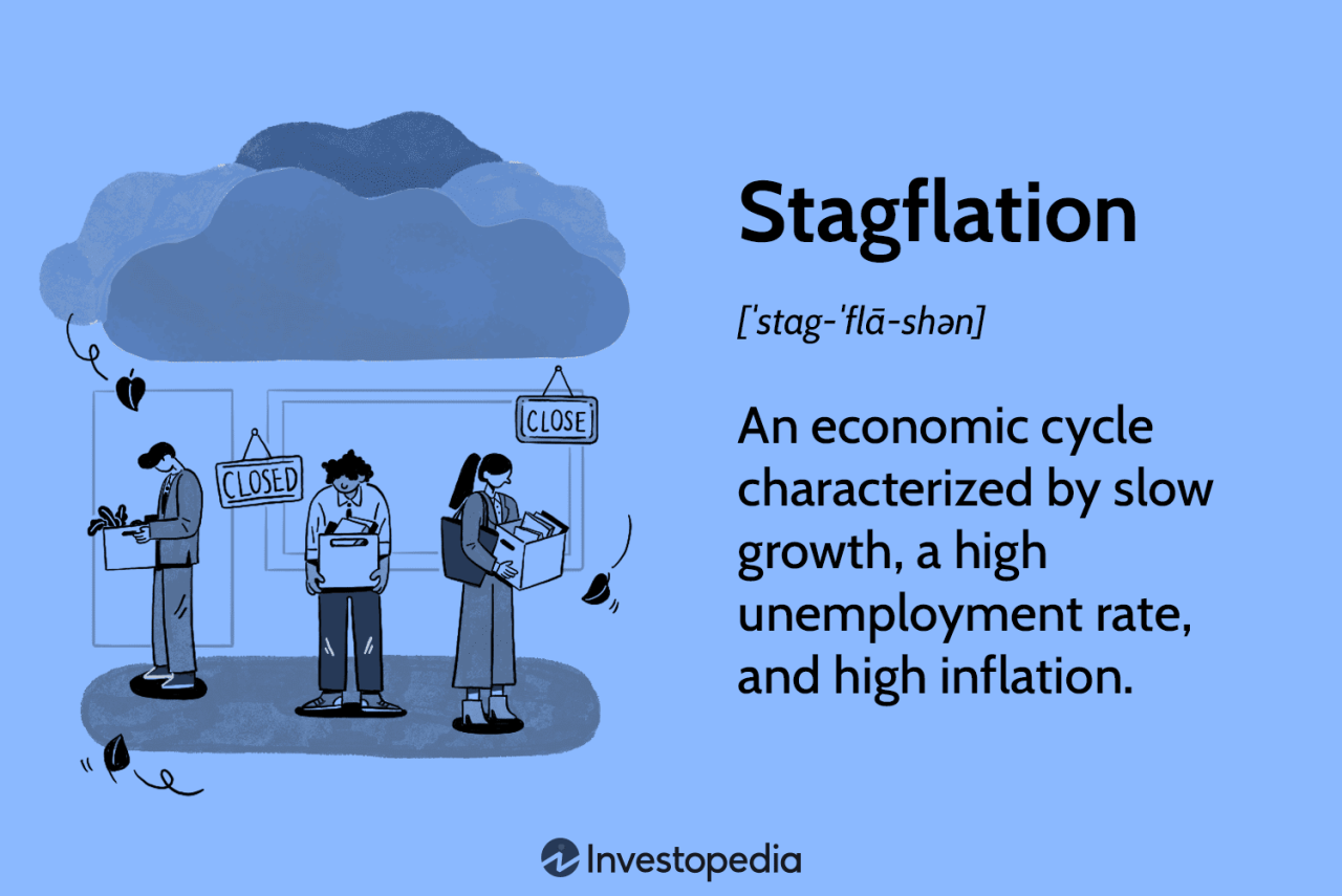 Us economy flirting with stagflation as prices remain high while economy slows down