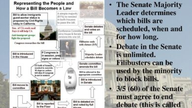 Senate bills