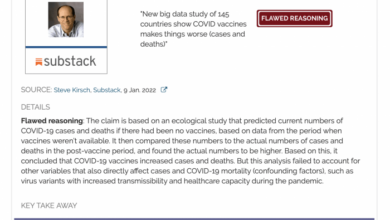 Covid 19 vaccines one likely factor behind 20000 excess deaths scientist