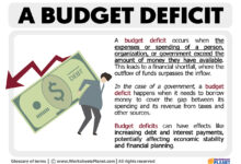 Budget deficit soars 23 percent to 1 7 trillion prompting warnings