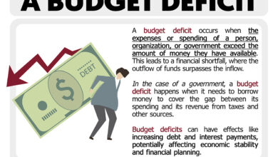 Budget deficit soars 23 percent to 1 7 trillion prompting warnings