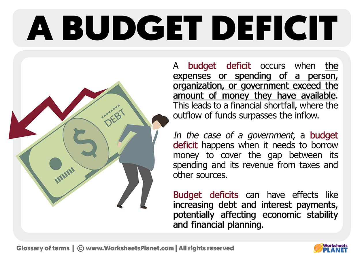 Budget deficit soars 23 percent to 1 7 trillion prompting warnings