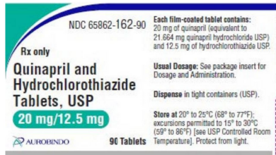 Thyroid recalled concerns medication contamination 11alive