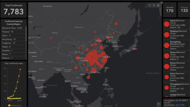 World health organization declares coronavirus outbreak a global health emergency