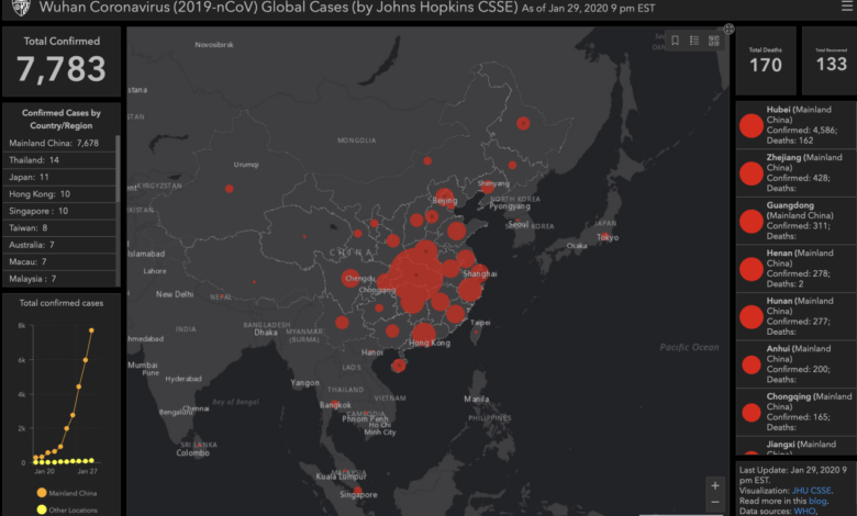 World health organization declares coronavirus outbreak a global health emergency