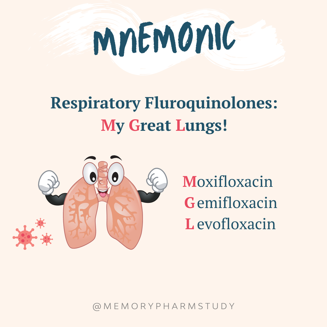 Fluoroquinolone alert the common medication that could lead to irreversible health conditions