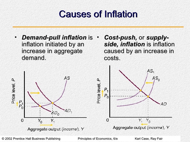 Inflation springs leak in plumbing supply giants profit