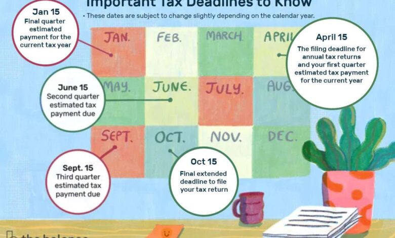 Tax day is monday what to know about deadlines extensions and refunds