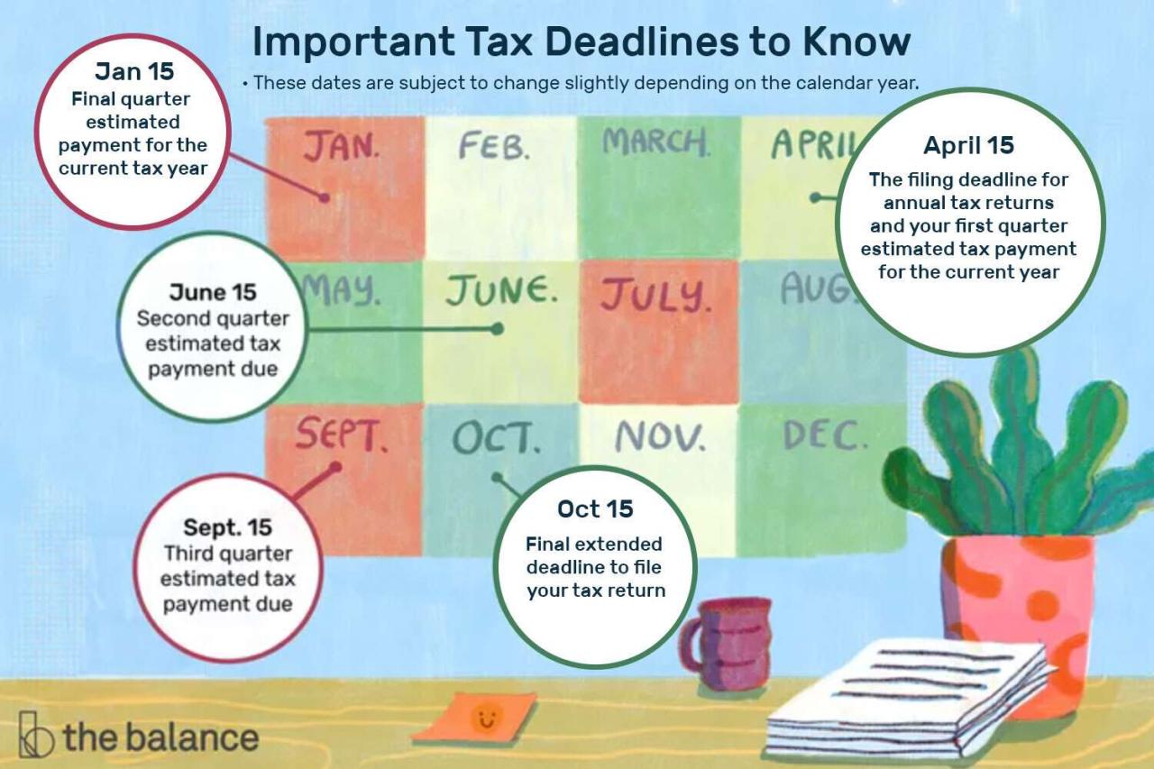 Tax day is monday what to know about deadlines extensions and refunds