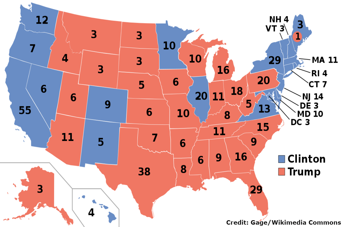 Balancing state power the origins of the electoral college