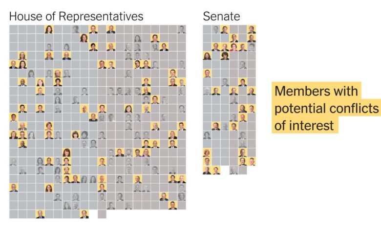 Report on congressional stock returns raises concerns about insider trading in washington